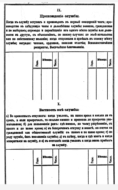 Русский офицерский корпус - img_15.png