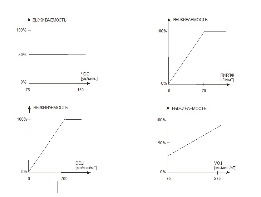 Гемодинамика для клинициста - _5.jpg
