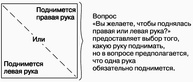 Полный курс НЛП - _247.png