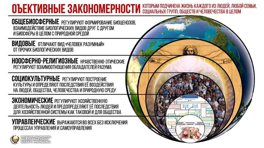 Концептуальная кабала Православия или как ему преобразиться (развитие «О текущем моменте» № 6 (127), июль 2016 года) - i_004.jpg