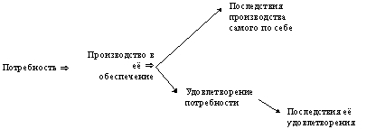 Краткий курс... - ris3.jpg