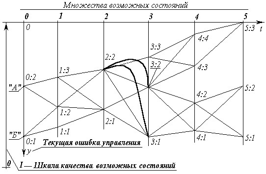 Краткий курс... - ris39.jpg