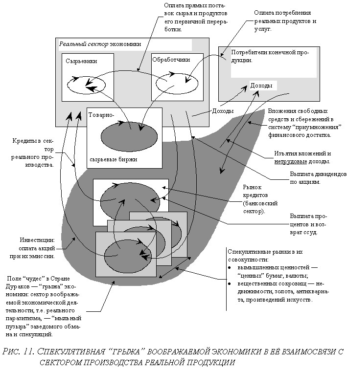 Краткий курс... - ris43.jpg