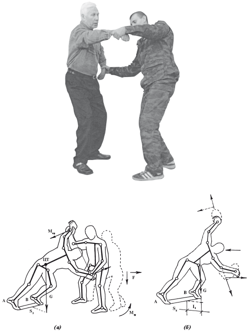 Русский рукопашный бой в 10 уроках - i_020.png