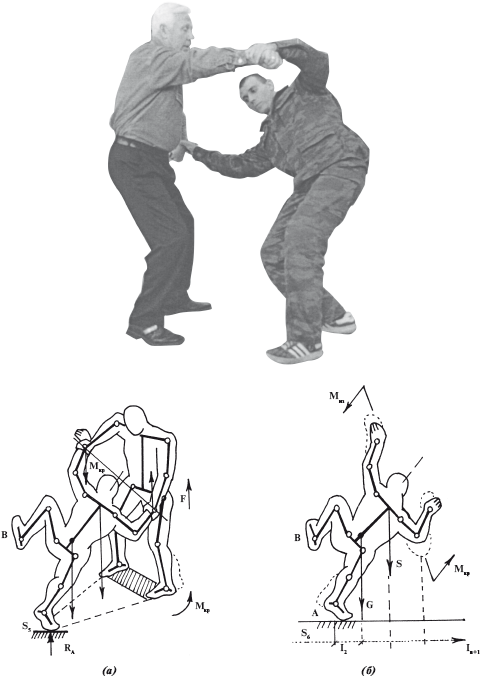 Русский рукопашный бой в 10 уроках - i_021.png