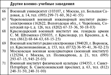 Основы военной службы: учебное пособие - i_060.png