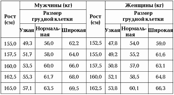 Голливудская диета - i_001.png