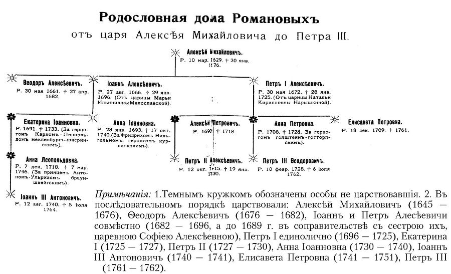 Бироновщина - av010000.jpg