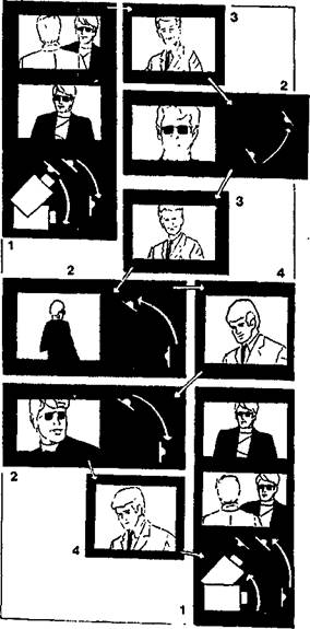 Грамматика киноязыка - _576.jpg