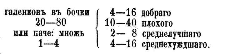 Как постепенно дошли люди до настоящей арифметики [без таблиц] - i_122.png