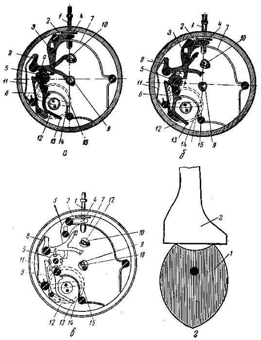 Ремонт часов - _216.jpg
