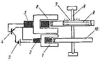 Ремонт часов - _44.jpg