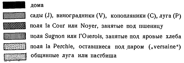 Характерные черты французской аграрной истории - i_008.png