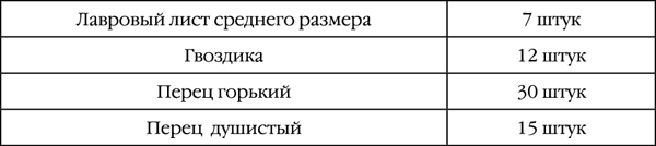 Как правильно приготовить соленья. 5 простых правил и более 100 рецептов - _182.png