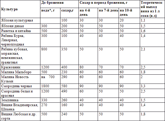 Книга о вине - i_004.png