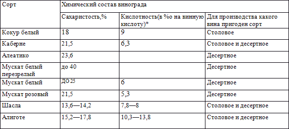 Книга о вине - i_008.png