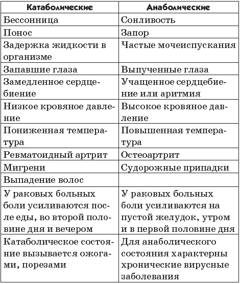 Рак можно победить! Ловушка для раковых клеток - _066.png