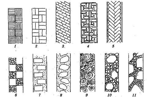 Справочник современного ландшафтного дизайнера - i_031.jpg