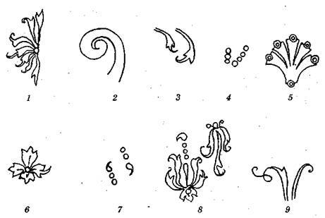 Справочник современного ландшафтного дизайнера - i_117.jpg