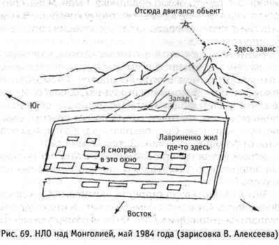 Тайны НЛО и пришельцев - gershteyn_069.jpg