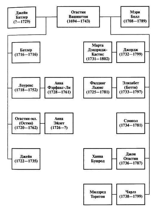 Вашингтон - i_003.png