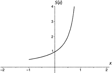 Простая одержимость. Бернхард Риман и величайшая нерешенная проблема в математике. - i_066.png