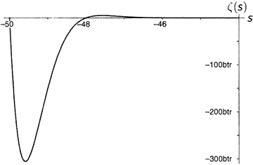 Простая одержимость. Бернхард Риман и величайшая нерешенная проблема в математике. - i_075.png
