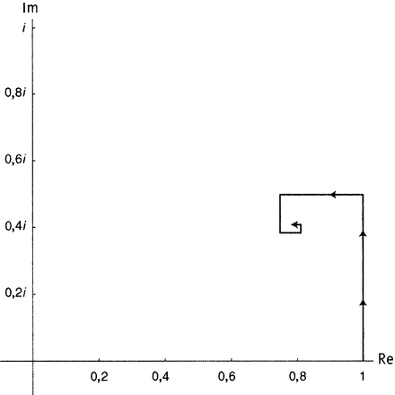 Простая одержимость. Бернхард Риман и величайшая нерешенная проблема в математике. - i_089.png