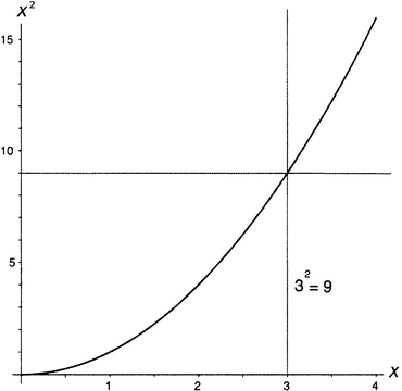 Простая одержимость. Бернхард Риман и величайшая нерешенная проблема в математике. - i_094.png