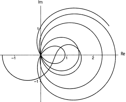 Простая одержимость. Бернхард Риман и величайшая нерешенная проблема в математике. - i_101.png