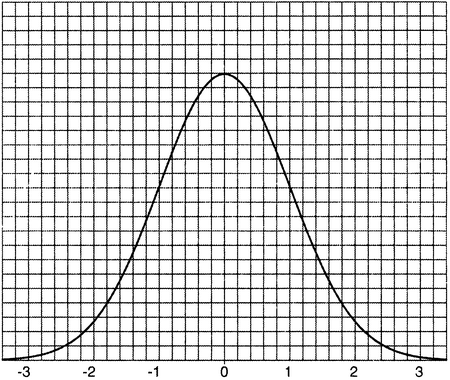 Простая одержимость. Бернхард Риман и величайшая нерешенная проблема в математике. - i_137.png