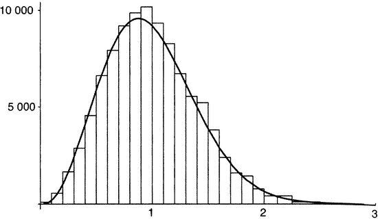 Простая одержимость. Бернхард Риман и величайшая нерешенная проблема в математике. - i_141.png