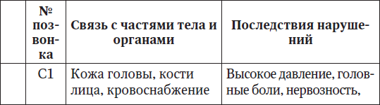Ваш здоровый позвоночник - i_001.png