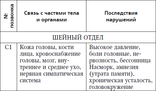 Жизнь без боли в пояснице - i_001.png