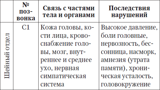 За компьютером без боли в спине - i_001.png