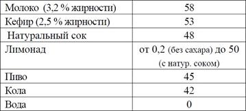 Атлетизм без железа - i_041.jpg