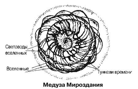 Древние магические практики - _13.jpg