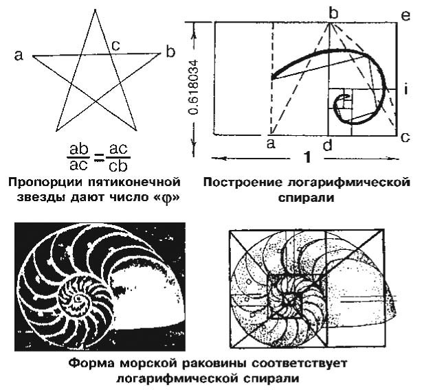 Древние магические практики - _7.jpg
