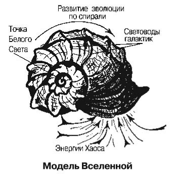 Древние магические практики - _8.jpg