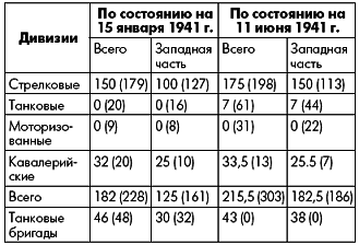 Смерш vs Абвер. Секретные операции и легендарные разведчики - pic_5.png