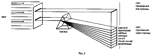 Искусство цвета - i_01.png