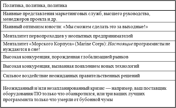 Путь камикадзе [Смертельный марш] - _1.png