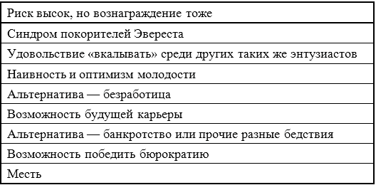 Путь камикадзе [Смертельный марш] - _2.png