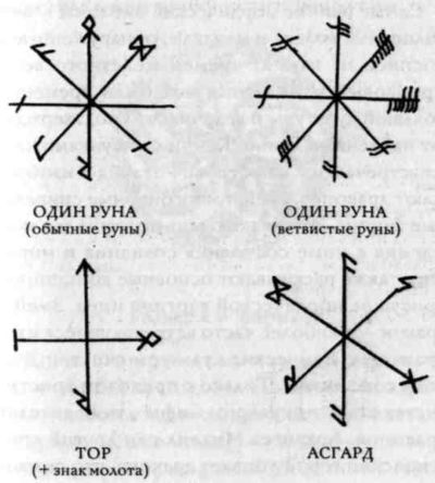 Руны и нордическая магия - i_056.jpg