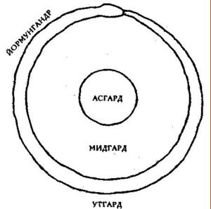 Руны и нордическая магия - i_122.jpg