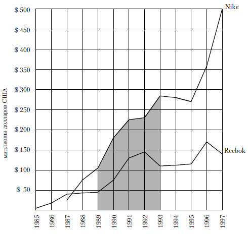 No Logo. Люди против брэндов - i_009.png