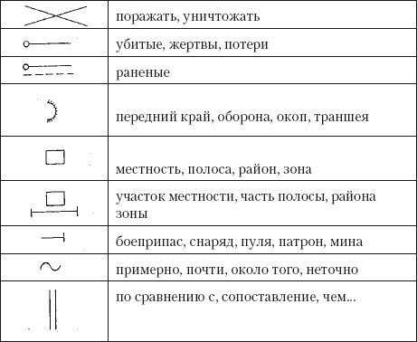Переводоведческая лингводидактика: учебно-методическое пособие - i_029.jpg