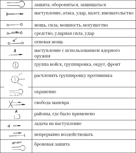 Переводоведческая лингводидактика: учебно-методическое пособие - i_031.jpg