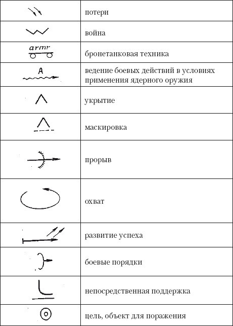 Переводоведческая лингводидактика: учебно-методическое пособие - i_033.jpg