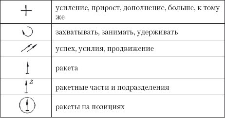 Переводоведческая лингводидактика: учебно-методическое пособие - i_034.jpg